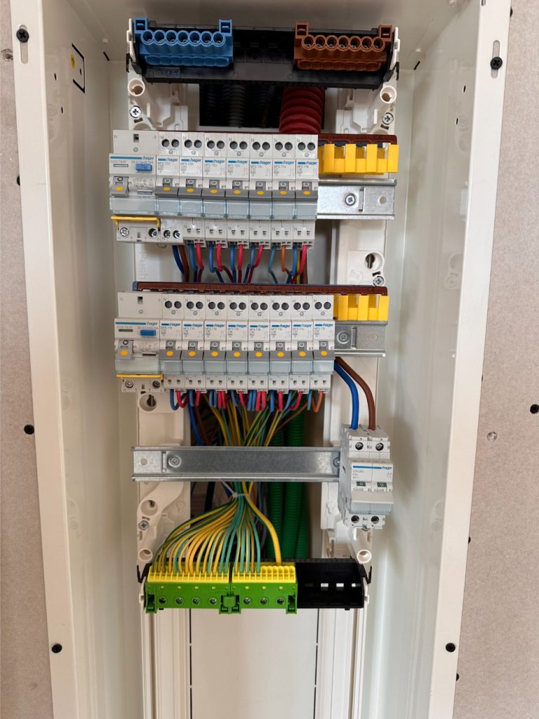 Équipement électrique organisé et connecté